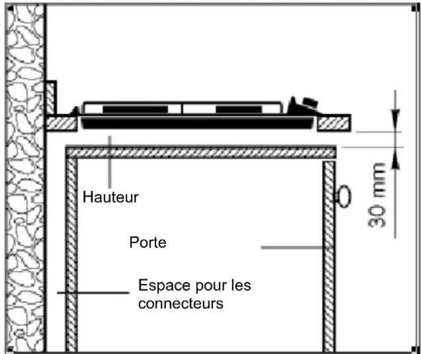 Hauteur Porte Espace pour les connecteurs 30 mm