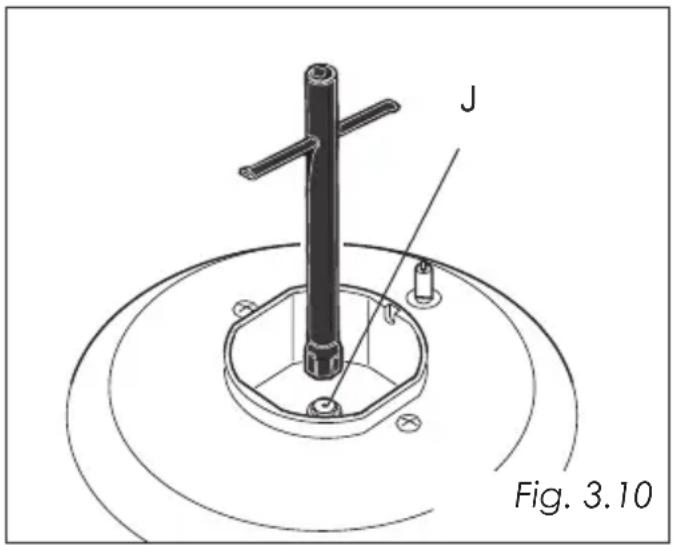 J Fig. 3.10