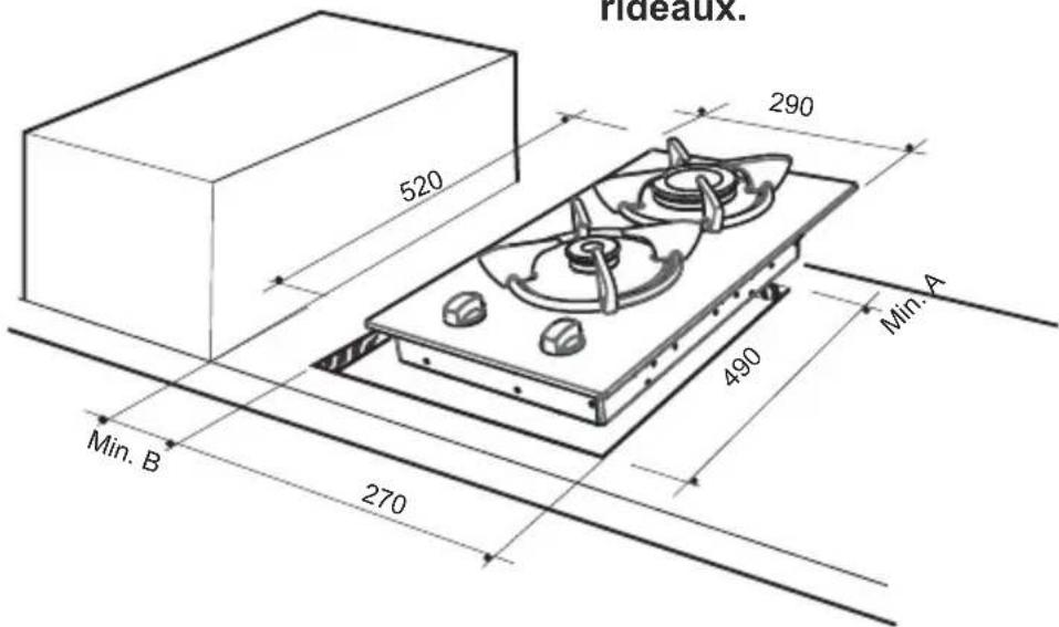 Hideaux. 520 290 490 Min. A Min. B 270