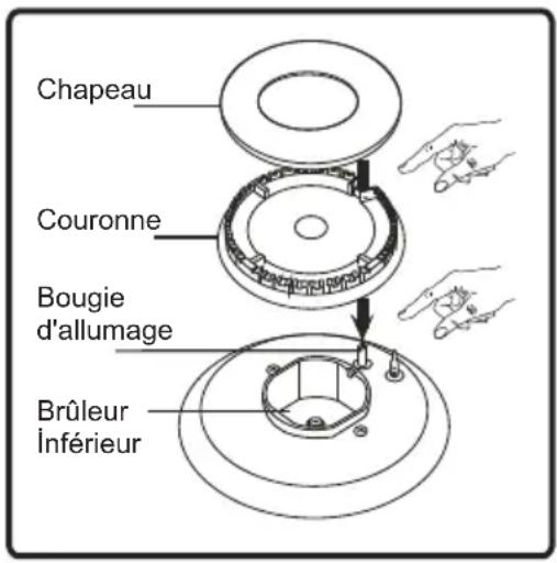 Chapeau Couronne Bougie d'allumage Brûleur Inférieur