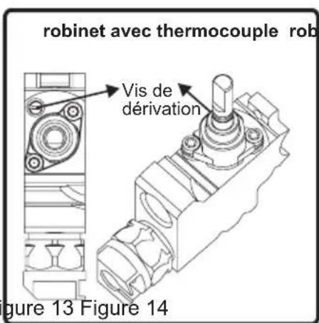 robinet avec thermocouple rob Vis de dérivation Figure 13 Figure 14