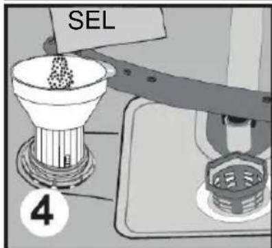 WESTLINE LVW1247A++ - Chargement du sel dans le réservoir de l'adoucisseur d'eau - 4