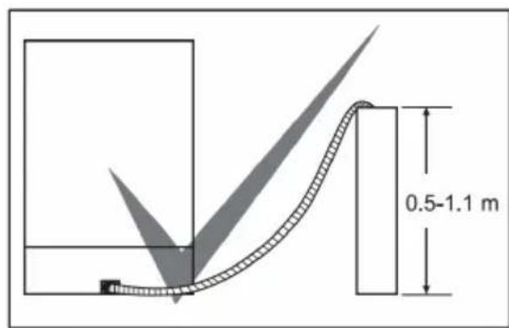 WESTLINE LVW1247A++ - Raccordement en eau - 6