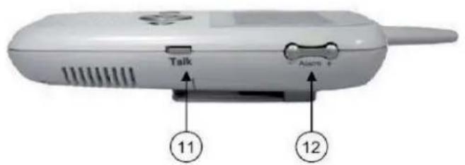 Rimax Cyber Max RB212 - Contrôles laterales - 1