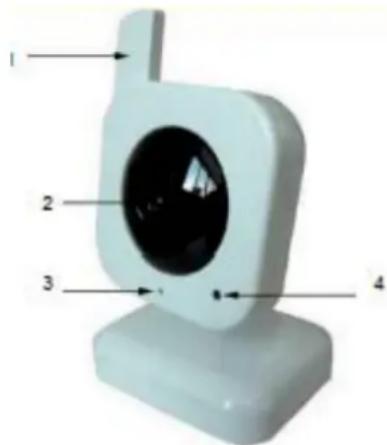 Rimax Cyber Max RB212 - Kamera - 1