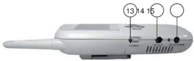 Rimax Cyber Max RB212 - Seitliche Kontrollvorrichtung - 2