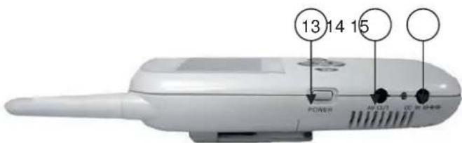 Rimax Cyber Max RB212 - Side Controls - 2