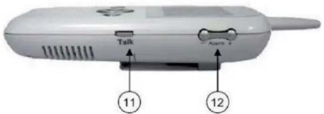 Rimax Cyber Max RB212 - Controles laterales - 1