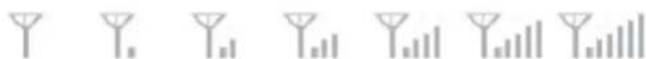 Rimax Cyber Max RB212 - Indicadores de senal: - 1