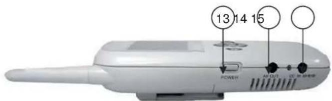 Rimax Cyber Max RB212 - Contrôles laterales - 2