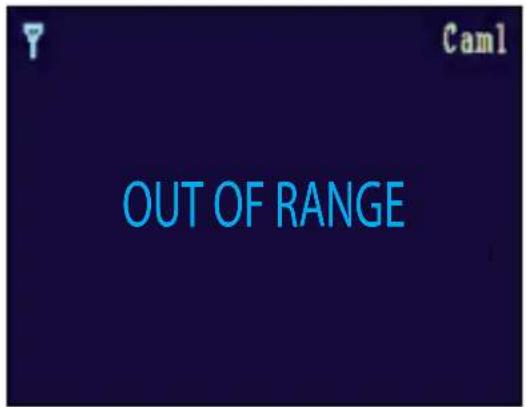 Rimax Cyber Max RB212 - Avisos Sinal Fraco / Sem Sinal - 1