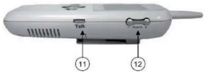 Rimax Cyber Max RB212 - Seitliche Kontrollvorrichtung - 1