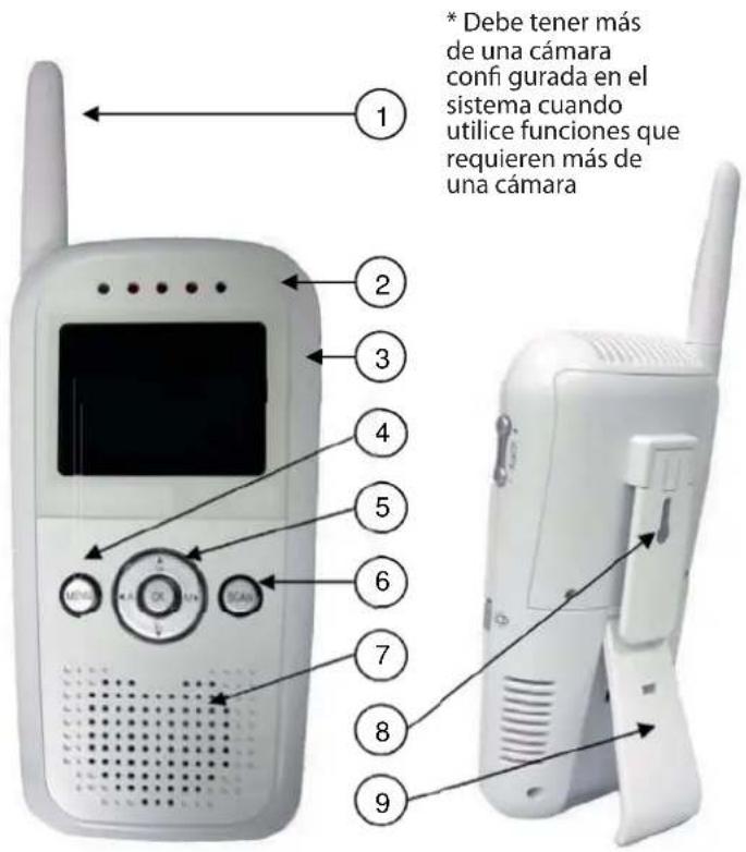 Rimax Cyber Max RB212 - Botón de navigation/OK - 1