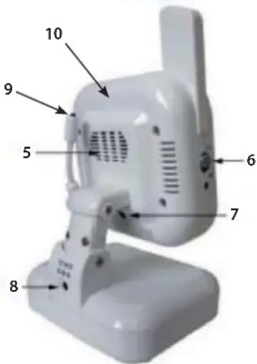 Rimax Cyber Max RB212 - Câmara - 2