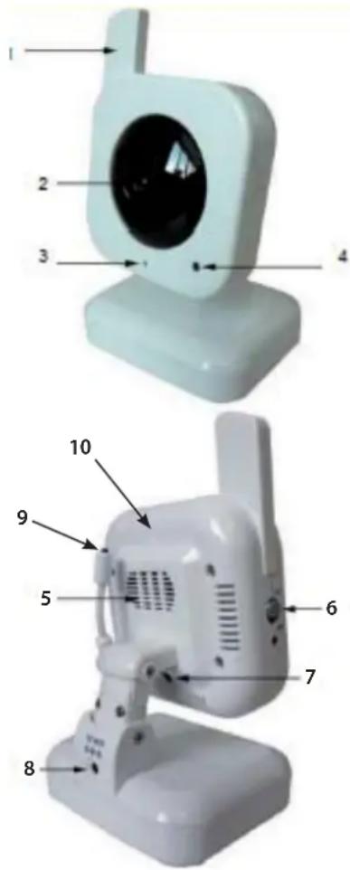 Rimax Cyber Max RB212 - Night Light - 1