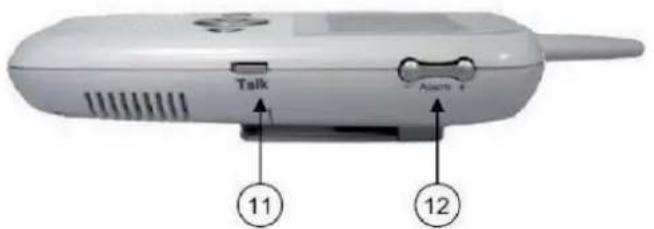 Rimax Cyber Max RB212 - Side Controls - 1