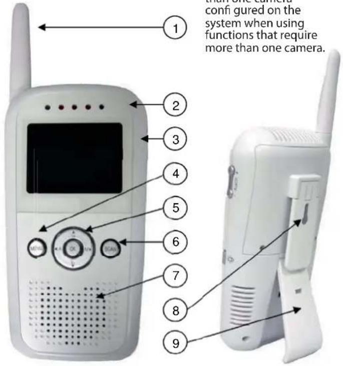 Rimax Cyber Max RB212 - Navigation Controls / OK Button - 1