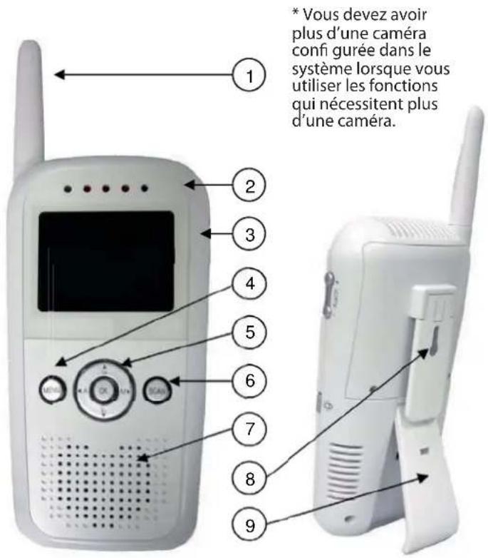 Rimax Cyber Max RB212 - Bouton de navigation/OK - 1