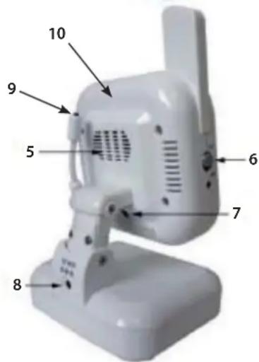 Rimax Baby Kangoo RB202 - Telecamera - 2