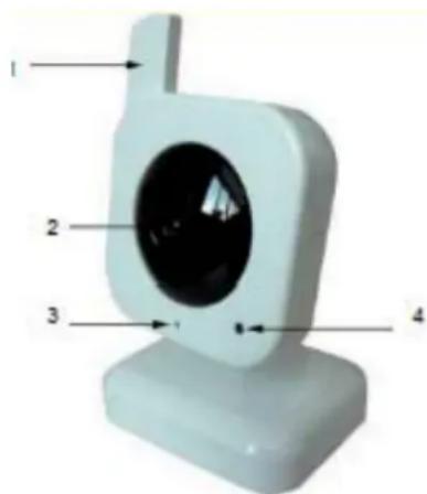 Rimax Baby Kangoo RB202 - Telecamera - 1