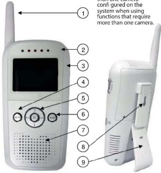 Rimax Baby Kangoo RB202 - Navigation Controls / OK Button - 1