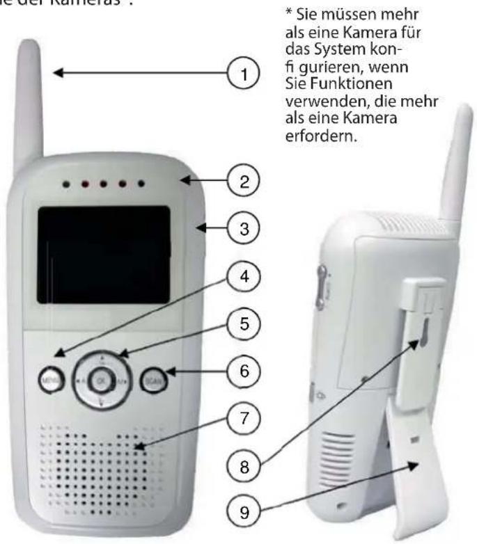 Rimax Baby Kangoo RB202 - Vordere Kontrolleinheiten - 1
