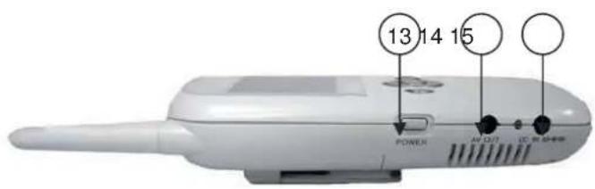 Rimax Baby Kangoo RB202 - Controlli laterali - 2