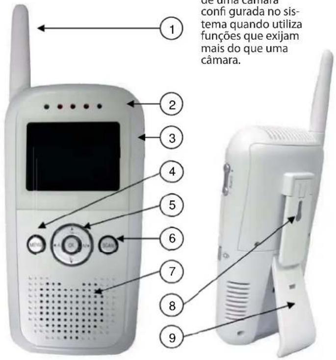 Rimax Baby Kangoo RB202 - Controlos de Navegacao / Botao OK - 1