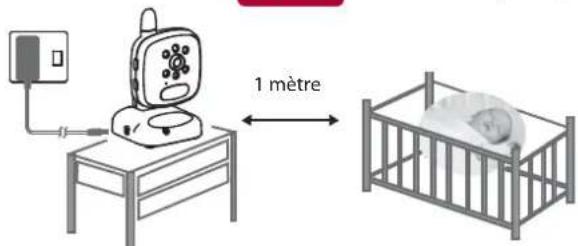 Rimax Baby Kangoo RB203G - Type de positionnement - 1