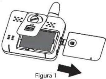 Rimax Baby Kangoo RB203G - Unidad del monitor - 1