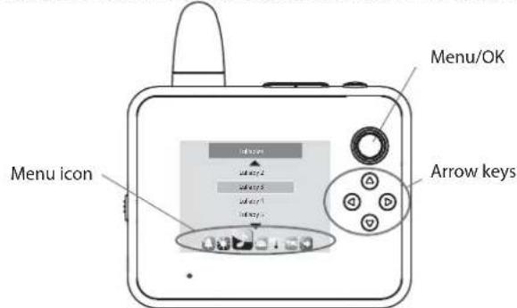 Rimax Baby Kangoo RB203G - Operating Menu - 1