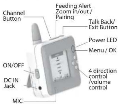 Rimax Baby Kangoo RB203G - Baby Kangoo RB203 - 1