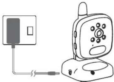 Rimax Baby Kangoo RB203G - Unidad de la CAMERA - 1