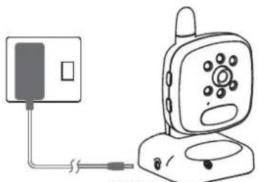 Rimax Baby Kangoo RB203G - Colocacao - 1