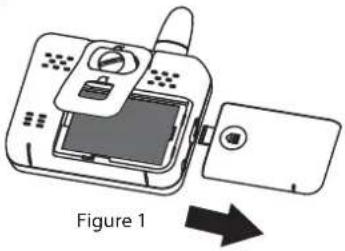 Rimax Baby Kangoo RB203G - Placement Type - 1