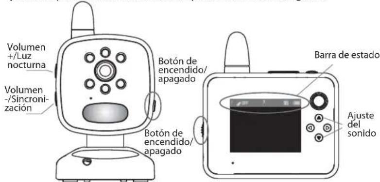 Rimax Baby Kangoo RB203G - Instruetiones de funciona Encendido/apagado - 1