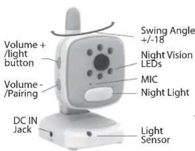 Rimax Baby Kangoo RB203G - Baby Kangoo RB203 - 3