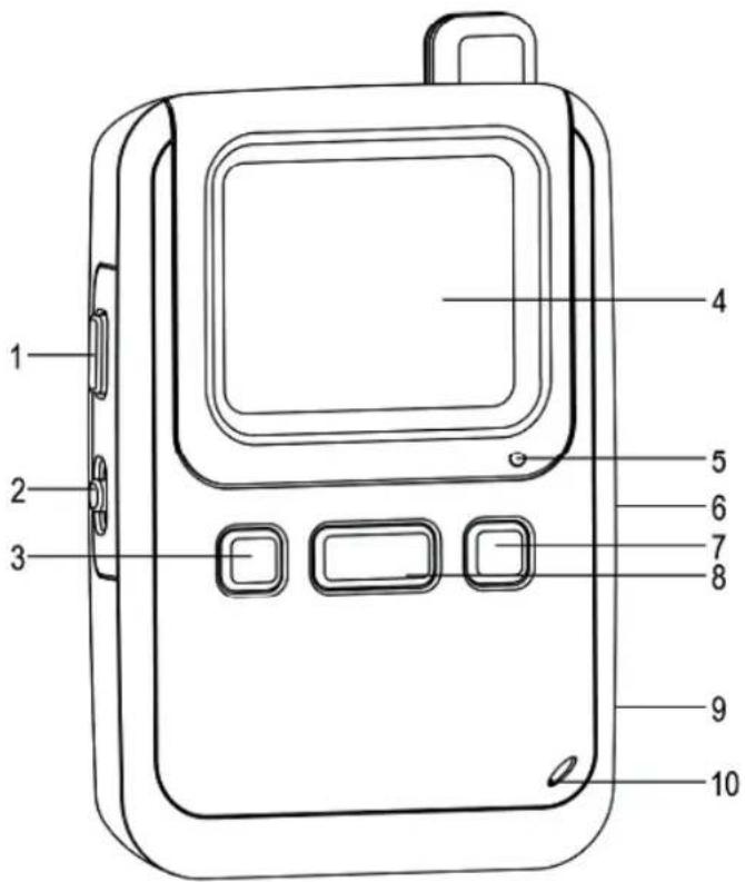 Rimax Baby Kangoo RB204 - MONITOR FEATURES AND CONTROLS - 1