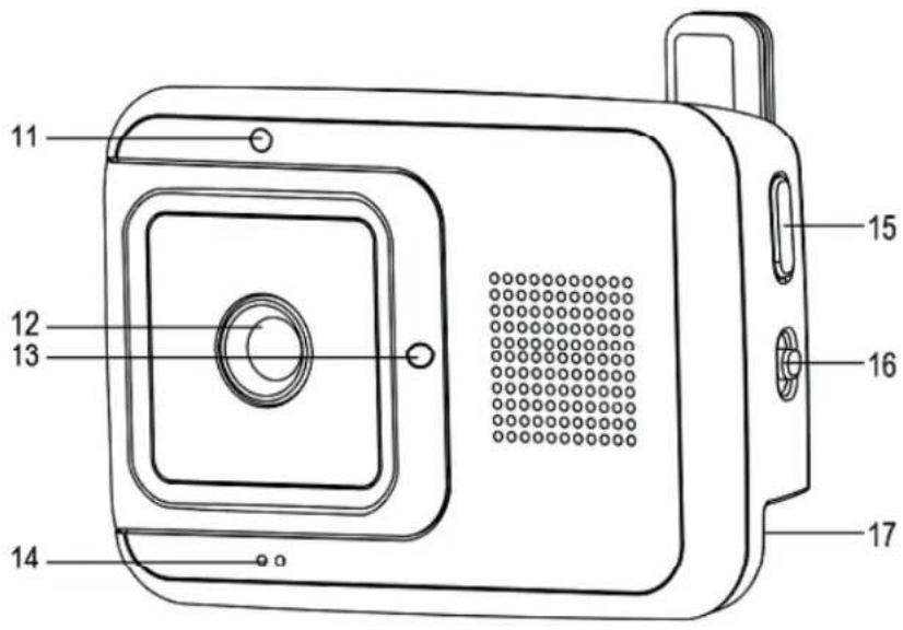 Rimax Baby Kangoo RB204 - INFORMATION SUR INTERFÉRENCES RADIOÉLECTRIQUES - 2