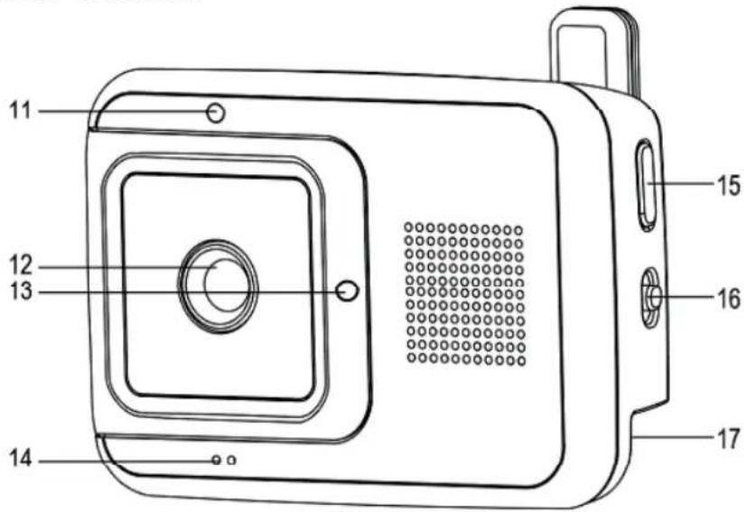 Rimax Baby Kangoo RB204 - CAMERA FEATURES AND CONTROLS - 1