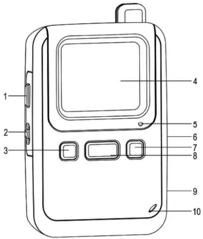 Rimax Baby Kangoo RB204 - AVISO DE RÁDIO-INTERFERÊNCIAS - 2