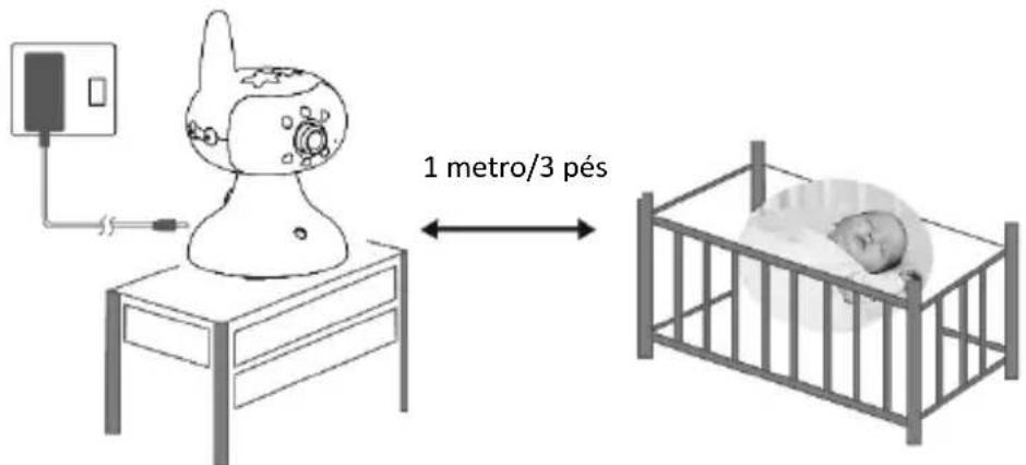 Rimax Baby Kangoo RB205 - Instruções de Instalação - 1
