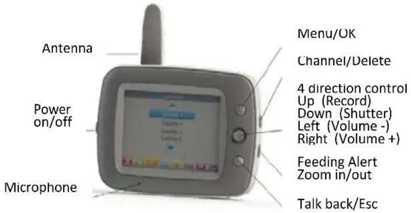Rimax Baby Kangoo RB205 - Important Notes - 1