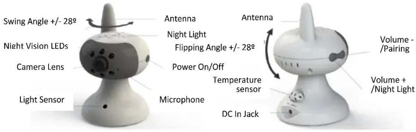 Rimax Baby Kangoo RB205 - Important Notes - 3