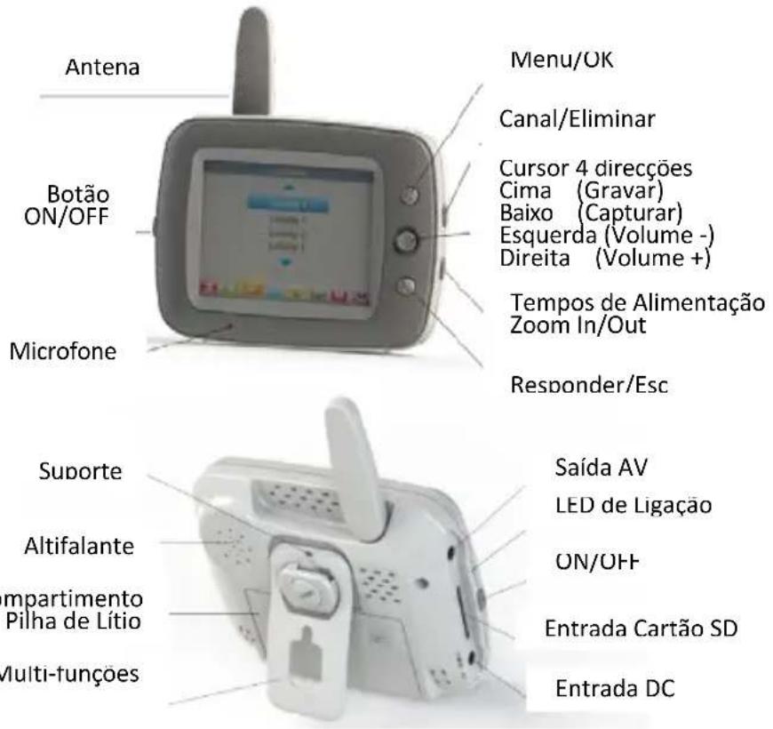 Rimax Baby Kangoo RB205 - Notas Importantes - 1