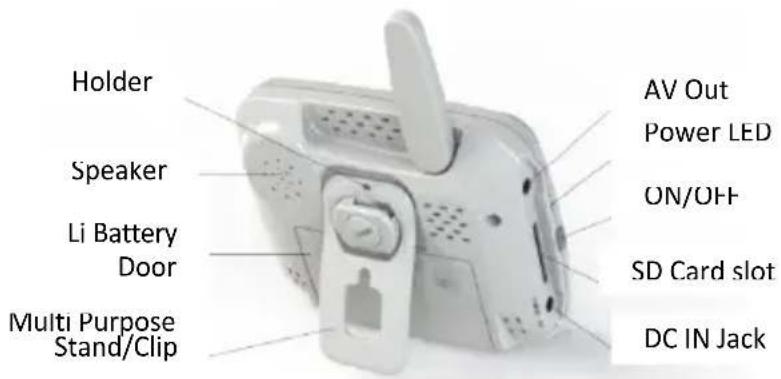 Rimax Baby Kangoo RB205 - Important Notes - 2