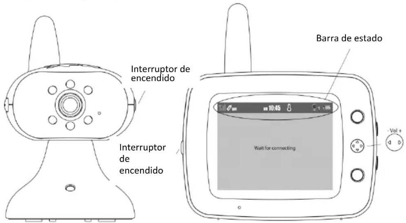Rimax Baby Kangoo RB205 - Interruptor de encendido - 1