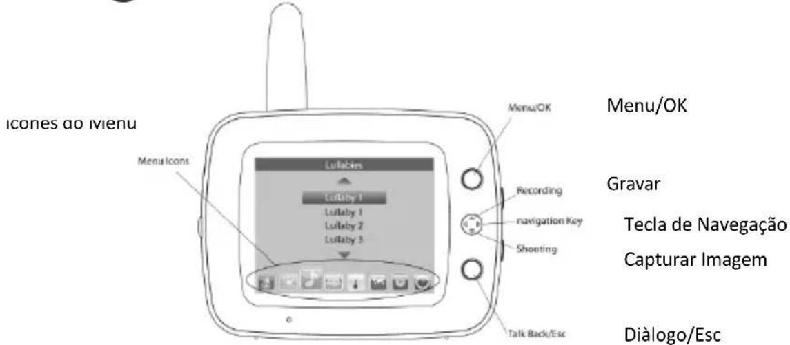 Rimax Baby Kangoo RB205 - Menu de Operações - 1