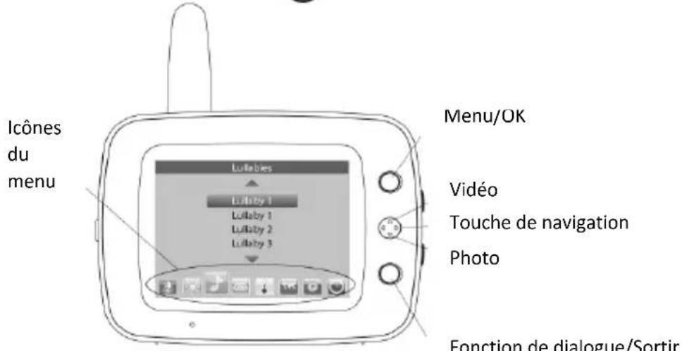 Rimax Baby Kangoo RB205 - Menu de fonctionnement - 1