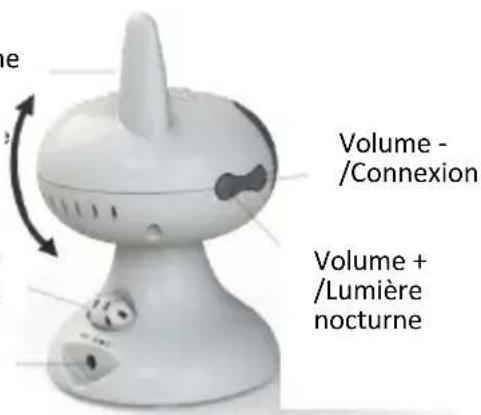 Rimax Baby Kangoo RB205 - Notes importantes - 4